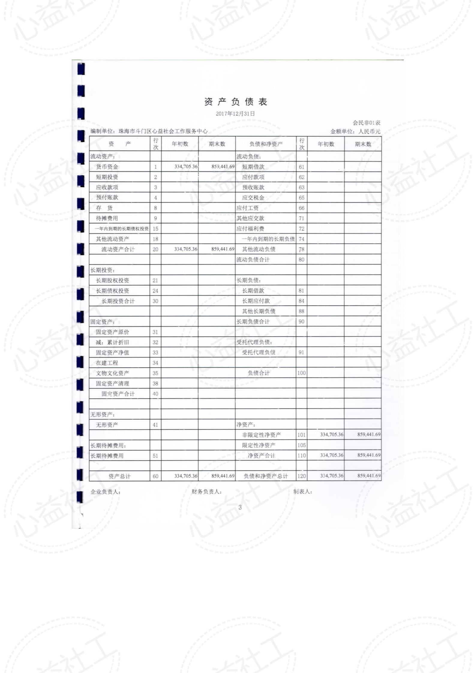 心益2017年度财务报表审计报告_03.png