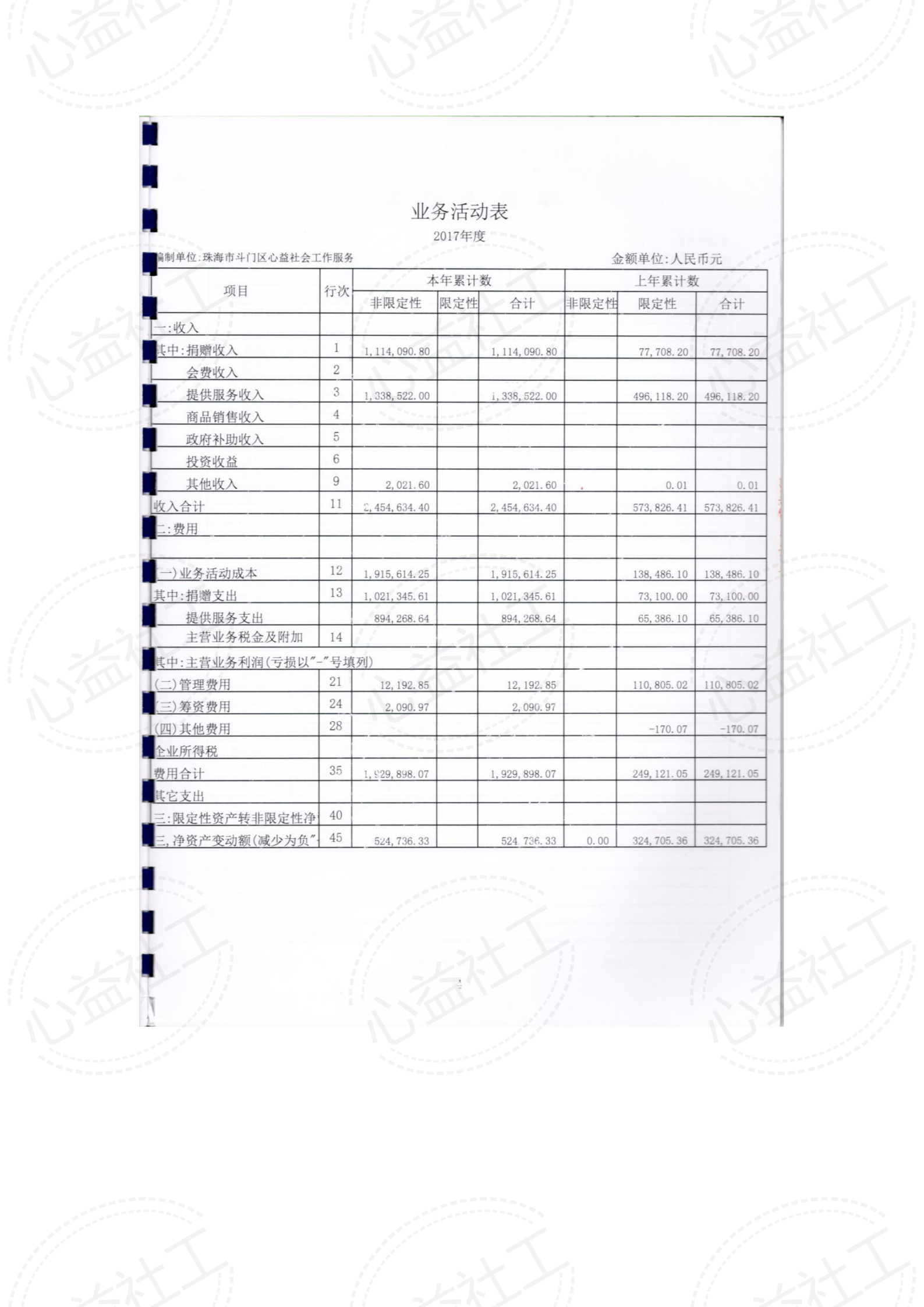 心益2017年度财务报表审计报告_04.png