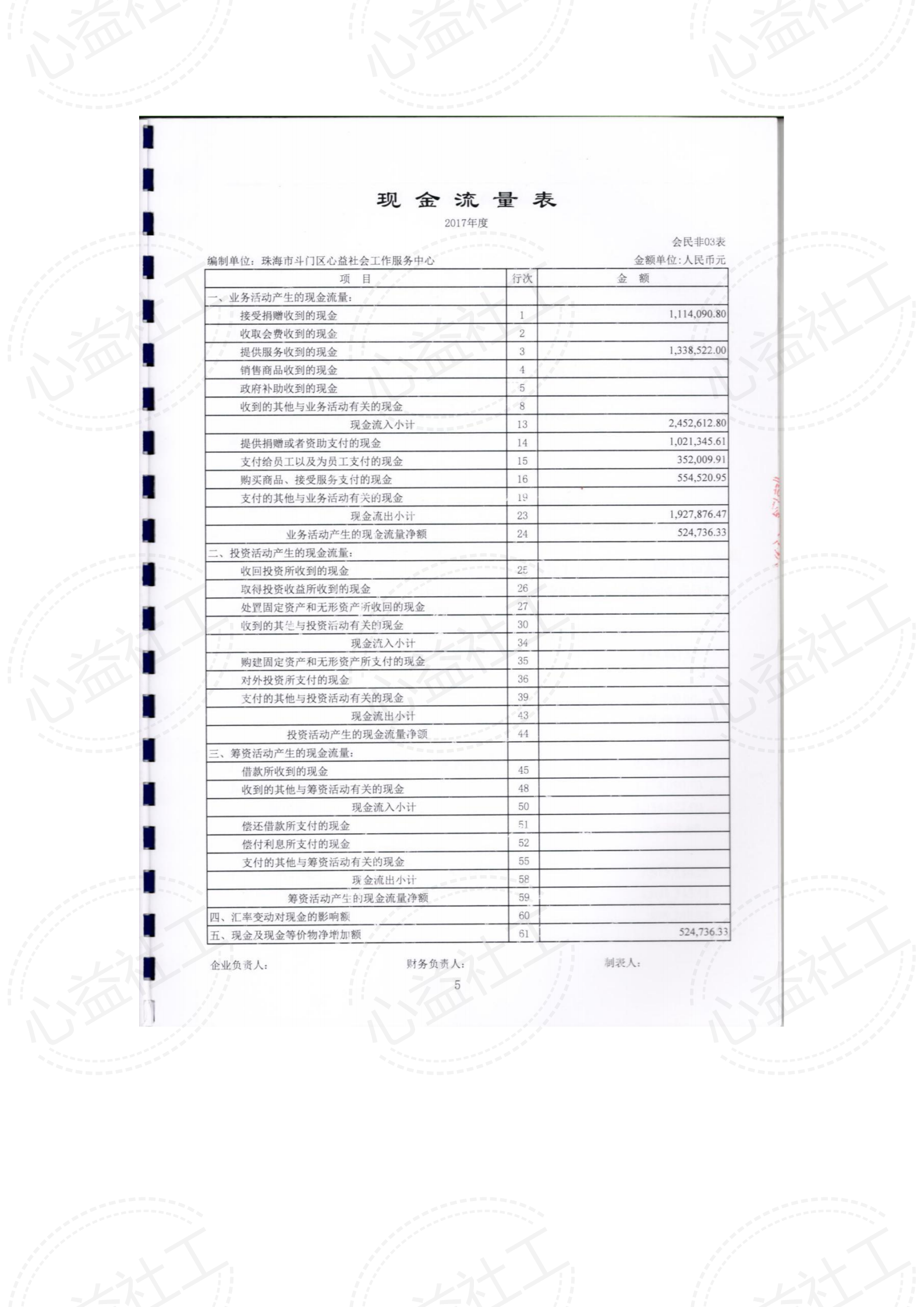 心益2017年度财务报表审计报告_05.png